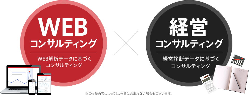 WEBコンサルティング/経営コンサルティング